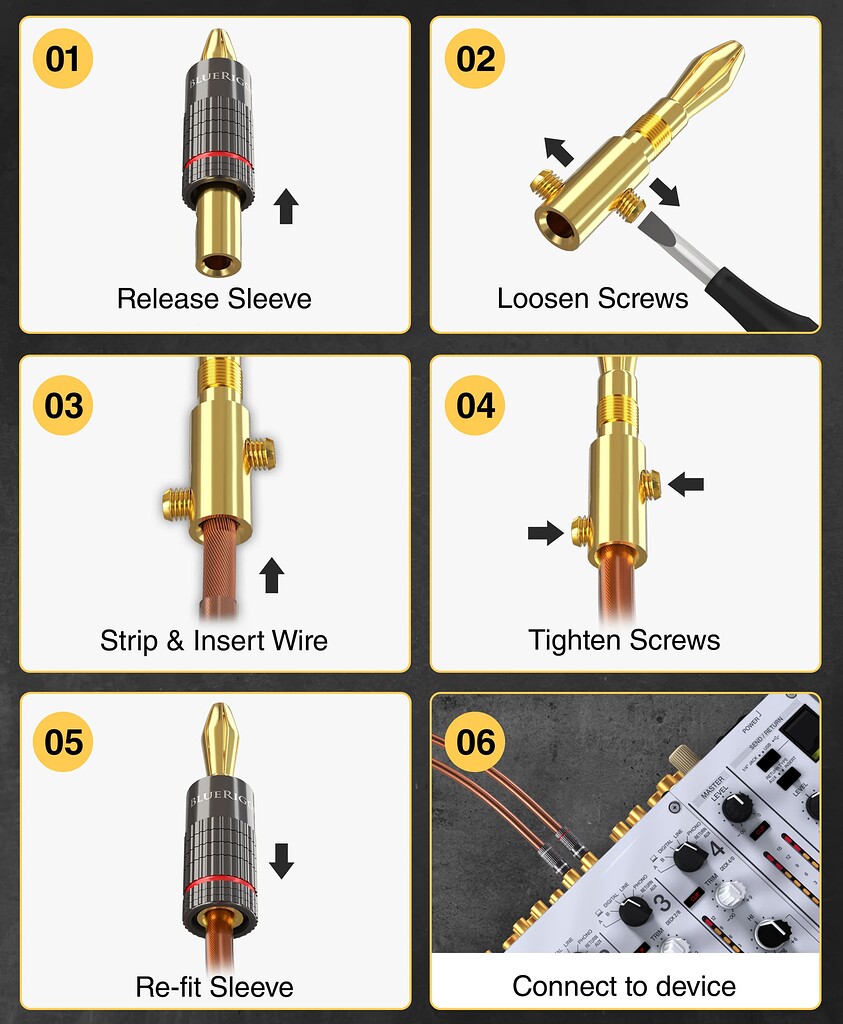 How To Use Banana Plugs Banana Plugs BlueRigger Support